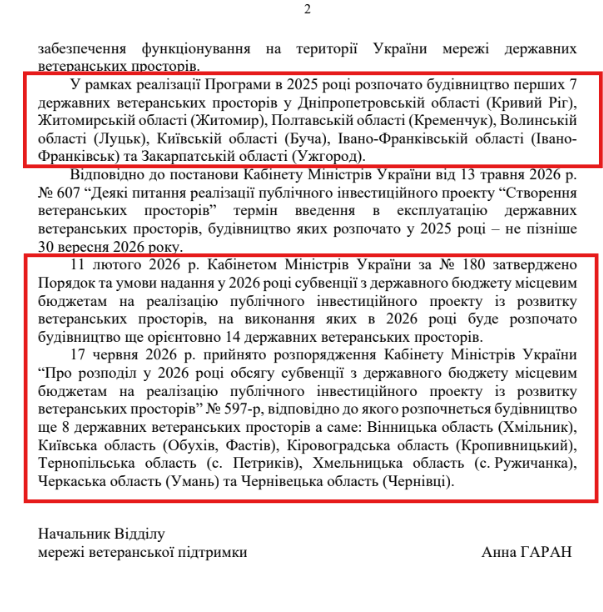 Мінветеранів