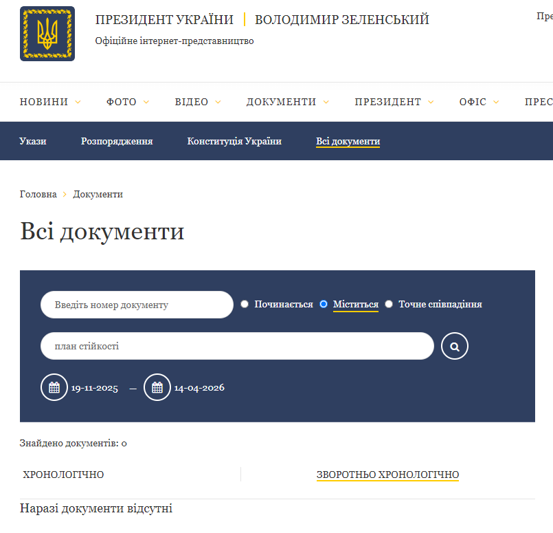 https://www.president.gov.ua/documents/all?s-num=&contain-rule=contains&s-text=%D0%BF%D0%BB%D0%B0%D0%BD+%D1%81%D1%82%D1%96%D0%B9%D0%BA%D0%BE%D1%81%D1%82%D1%96&date-from=19-11-2025&date-to=14-04-2026&order=desc&_token=zdfLjFjjTD2l4uVczDYXl08oMLBlmpo7eknrwlBh