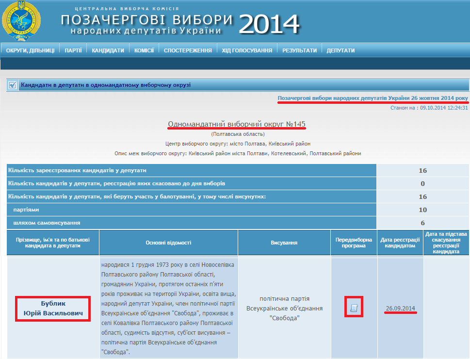 http://www.cvk.gov.ua/pls/vnd2014/WP033?PT001F01=910&pf7331=145