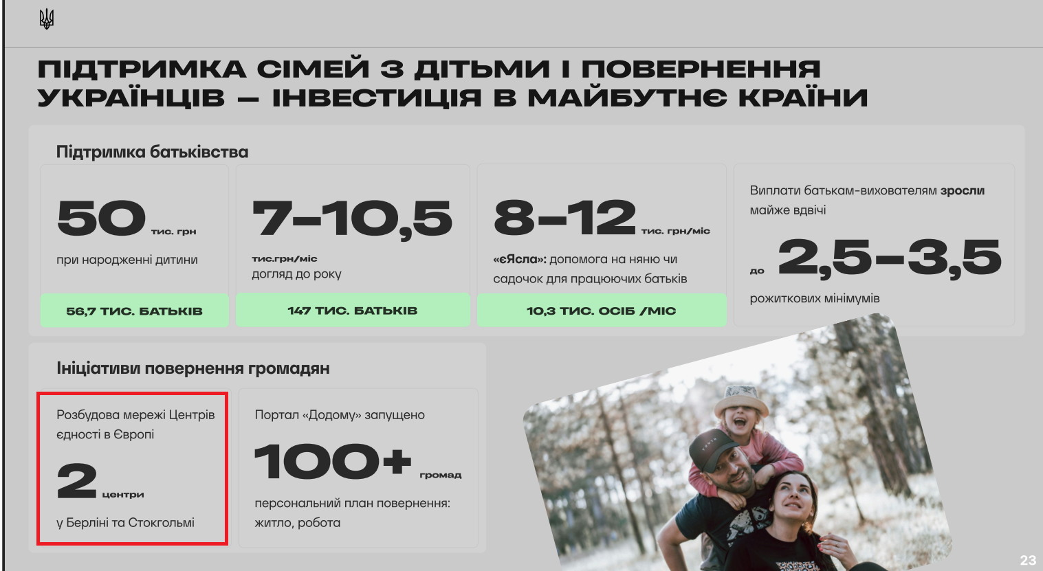 https://www.kmu.gov.ua/storage/app/sites/1/18-Department/PDF/1-year-upd.pdf