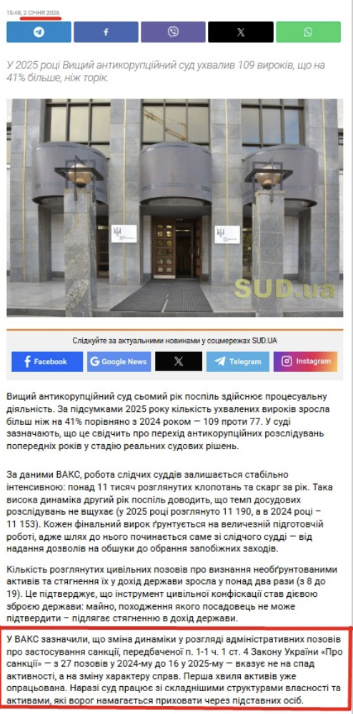 https://sud.ua/uk/news/sud-info/349945-v-2025-godu-kolichestvo-vynesennykh-prigovorov-v-vaks-vyroslo-bolee-chem-na-40