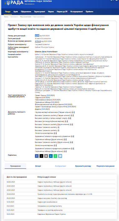 https://itd.rada.gov.ua/billinfo/Bills/Card/43517