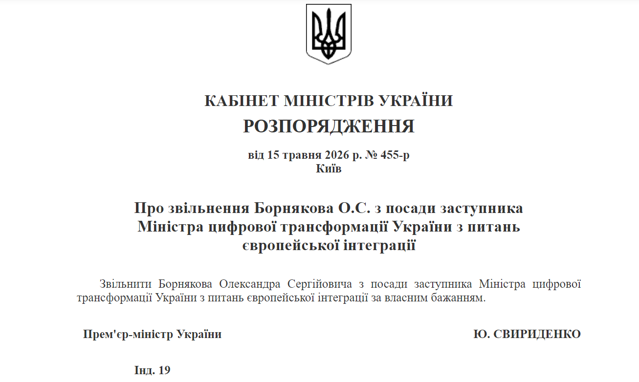 https://zakon.rada.gov.ua/laws/show/455-2026-%D1%80#Text
