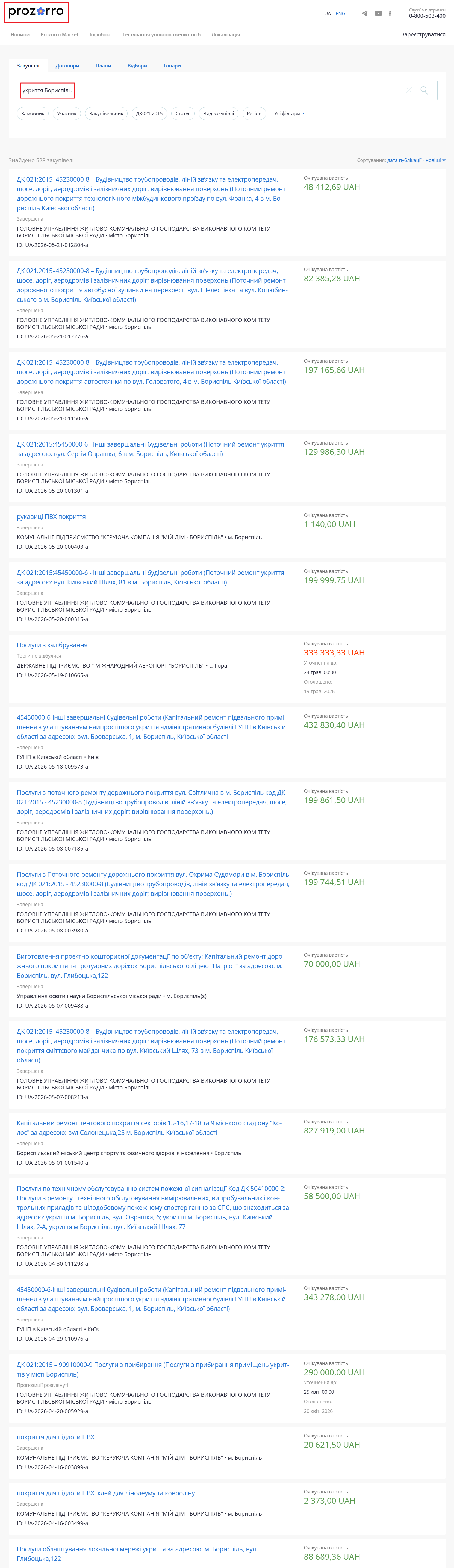 https://prozorro.gov.ua/uk/search/tender?text=%D1%83%D0%BA%D1%80%D0%B8%D1%82%D1%82%D1%8F+%D0%91%D0%BE%D1%80%D0%B8%D1%81%D0%BF%D1%96%D0%BB%D1%8C&sort=publication_date,desc
