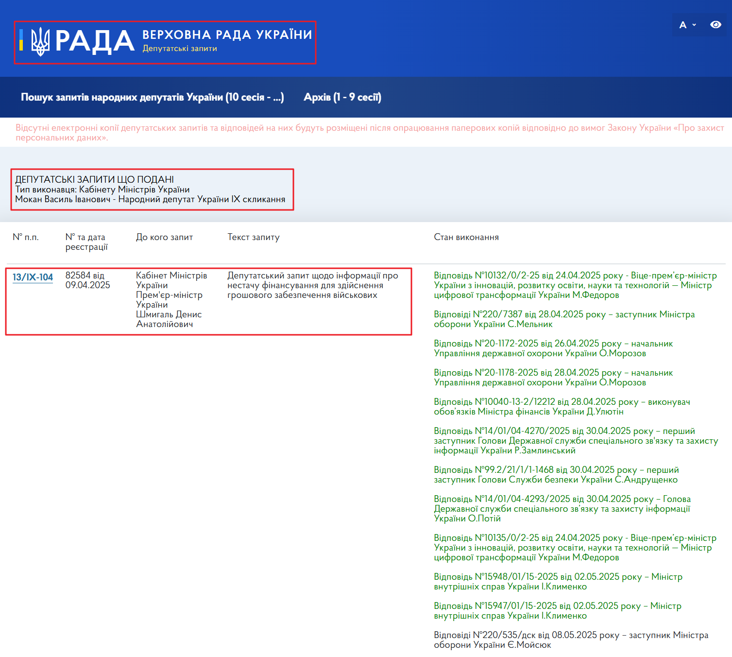 https://itd.rada.gov.ua/mprequests/Stat/List?userId=21239&convId=10&exequterTypeId=2