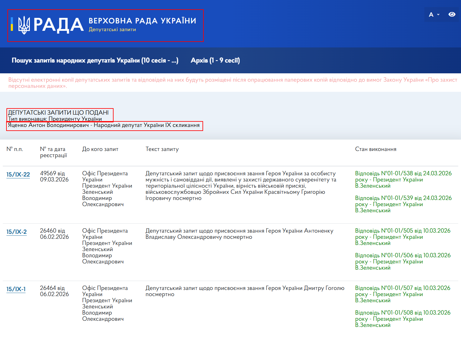 https://itd.rada.gov.ua/mprequests/Stat/List?userId=4339&convId=10&exequterTypeId=1