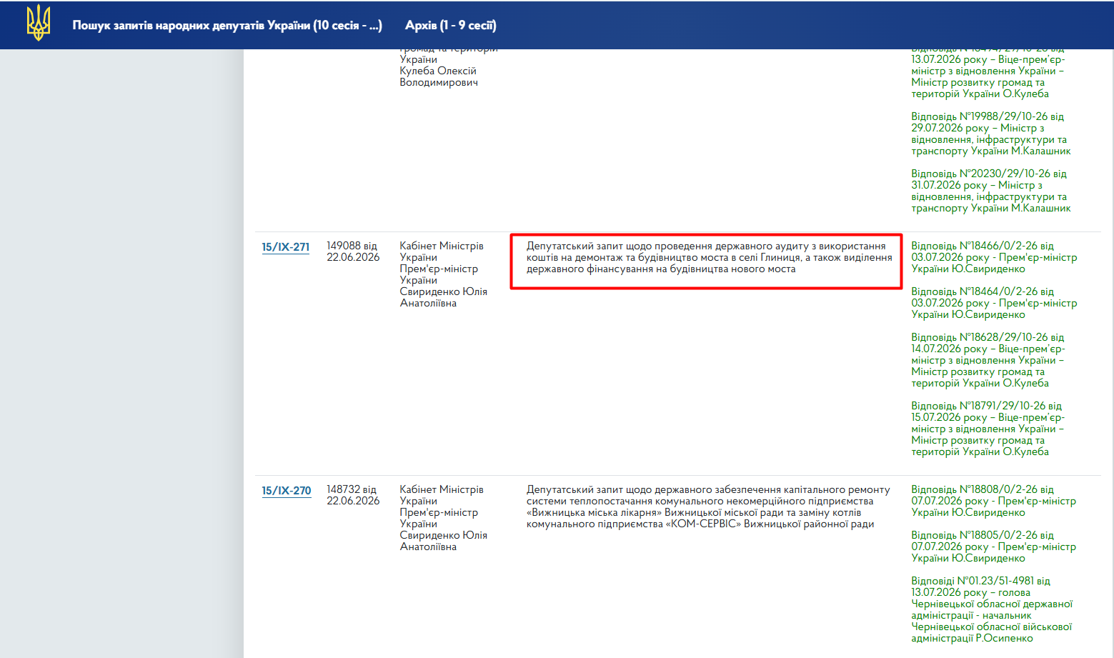 https://itd.rada.gov.ua/mprequests/Stat/List?userId=21102&convId=10&exequterTypeId=2