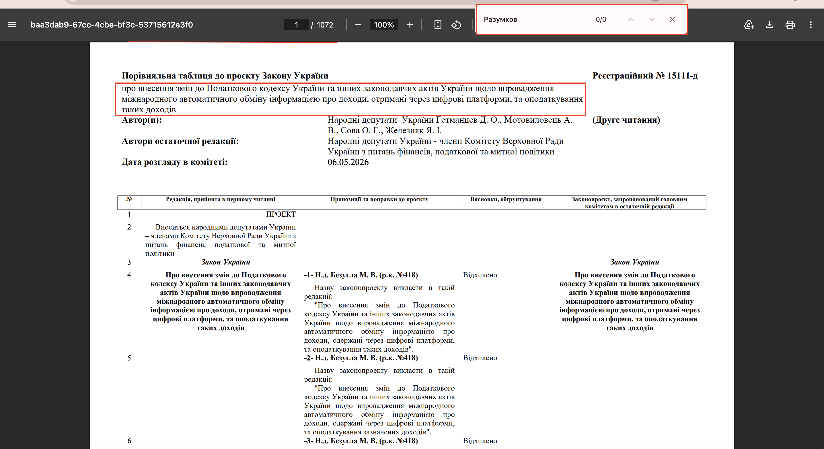blob:https://itd.rada.gov.ua/baa3dab9-67cc-4cbe-bf3c-53715612e3f0