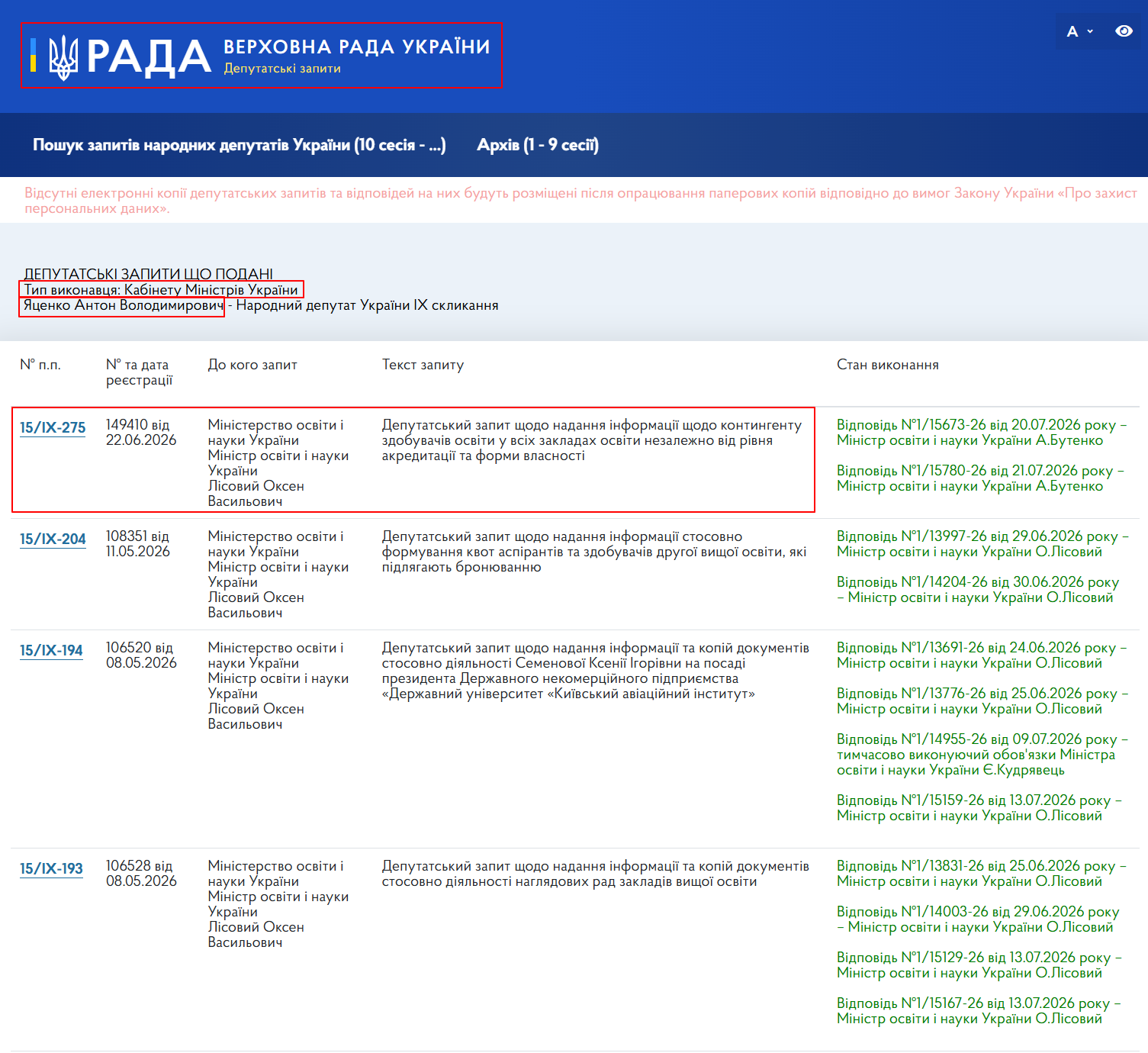 https://itd.rada.gov.ua/mprequests/Stat/List?userId=4339&convId=10&exequterTypeId=2