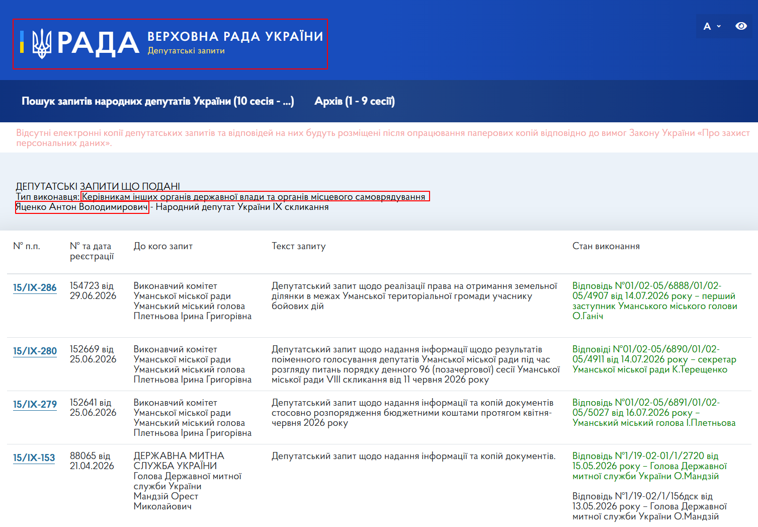 https://itd.rada.gov.ua/mprequests/Stat/List?userId=4339&convId=10&exequterTypeId=4