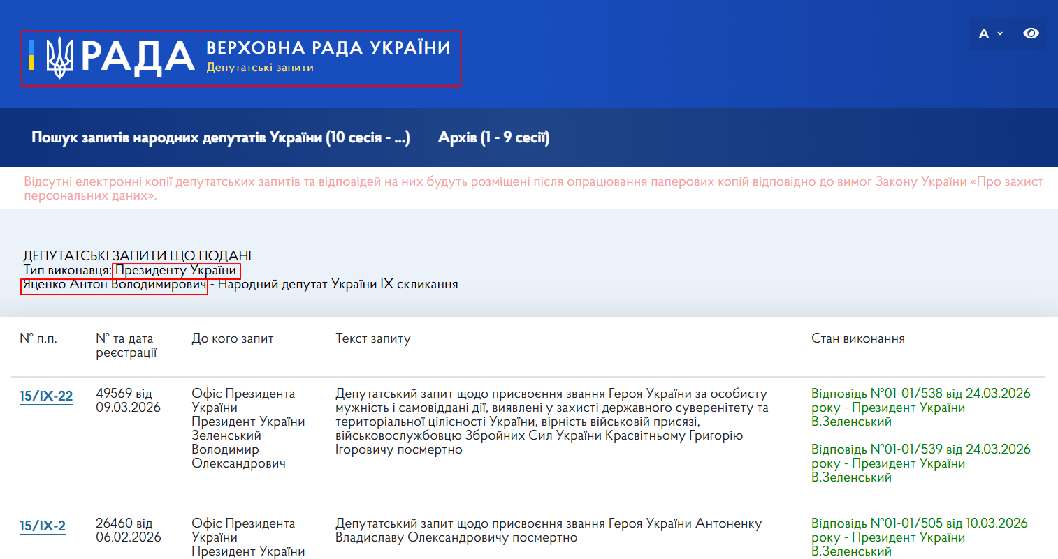 https://itd.rada.gov.ua/mprequests/Stat/List?userId=4339&convId=10&exequterTypeId=1