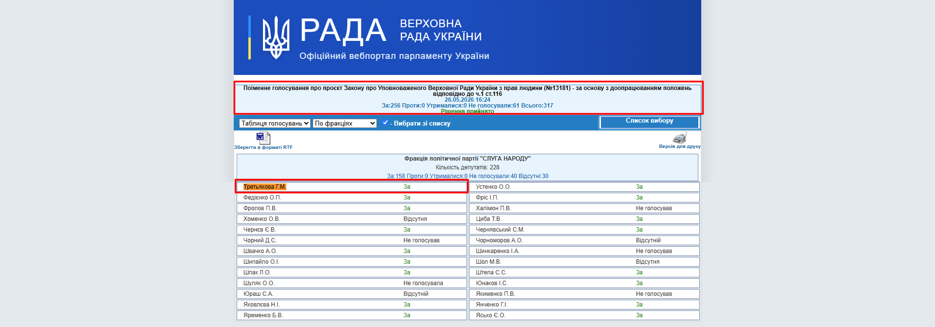 http://w1.c1.rada.gov.ua/pls/radan_gs09/ns_golos?g_id=34734