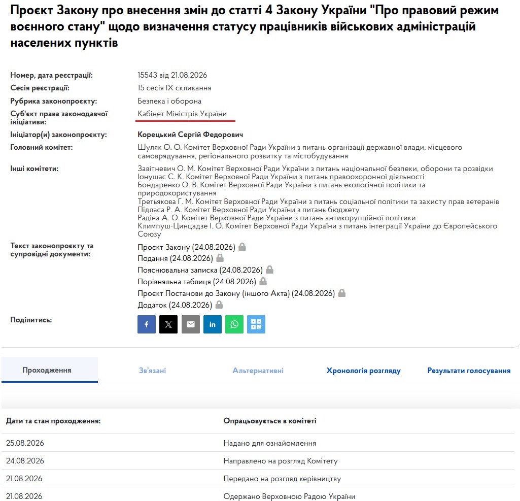 https://itd.rada.gov.ua/billinfo/Bills/Card/70570