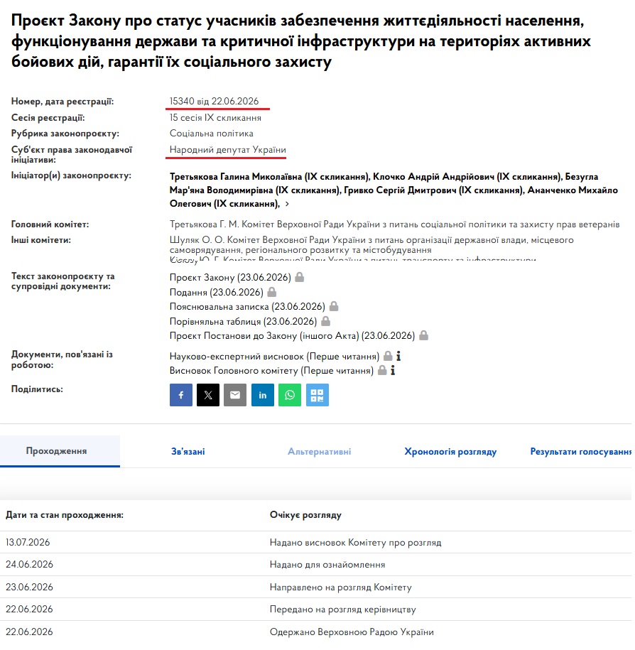 https://itd.rada.gov.ua/billinfo/Bills/Card/70212