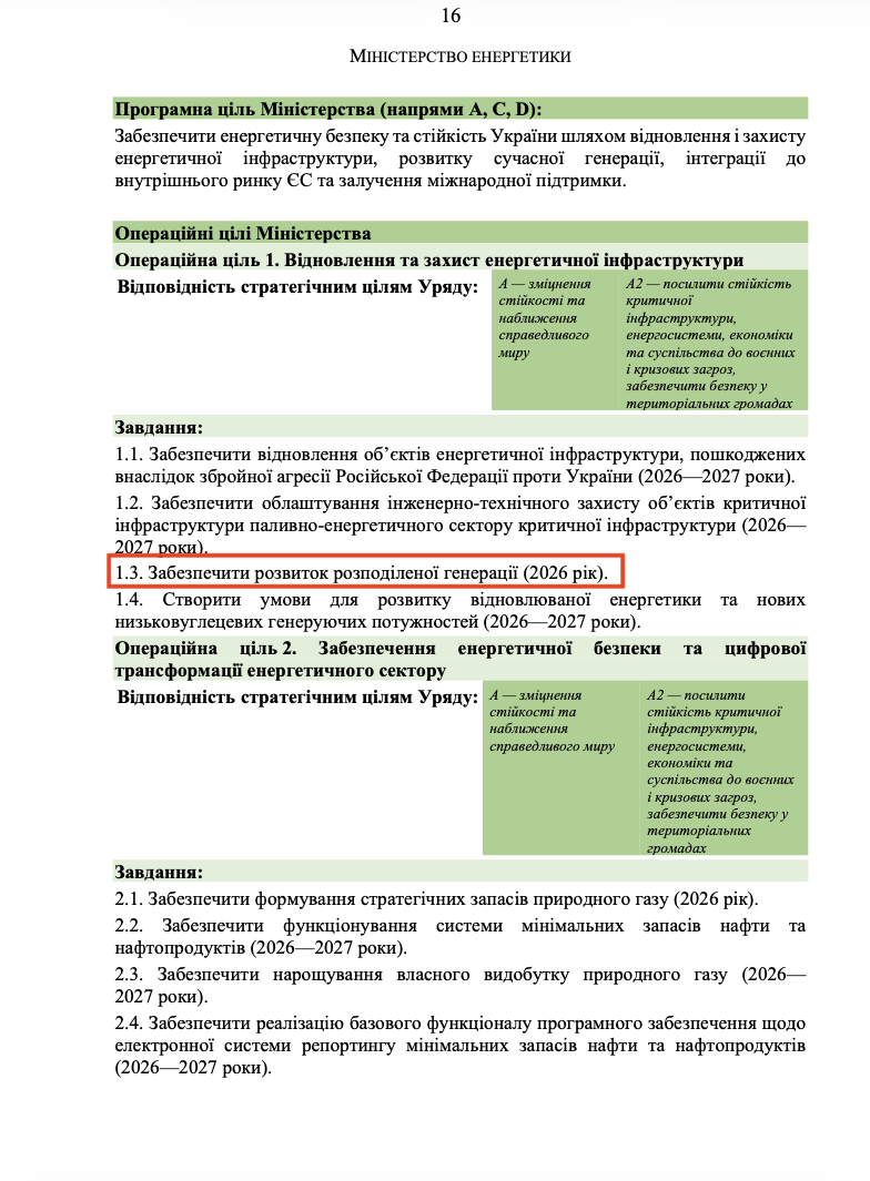 https://itd.rada.gov.ua/billinfo/Bills/Card/70520