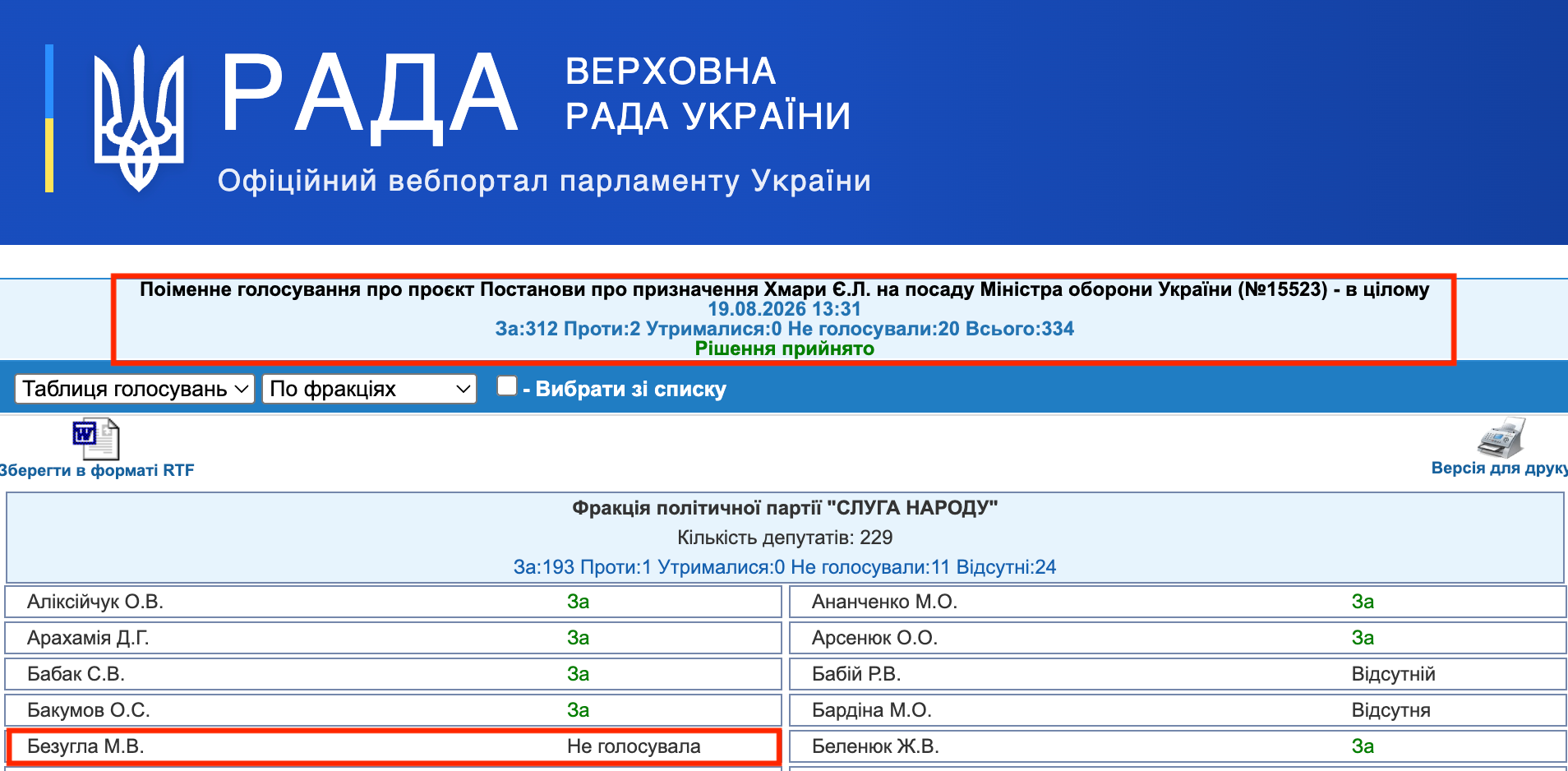 https://itd.rada.gov.ua/billinfo/Bills/Card/70527