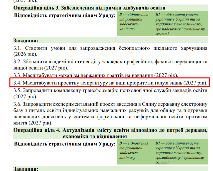 blob:https://itd.rada.gov.ua/872617d7-f67a-4526-8ba2-e500b2b7e591