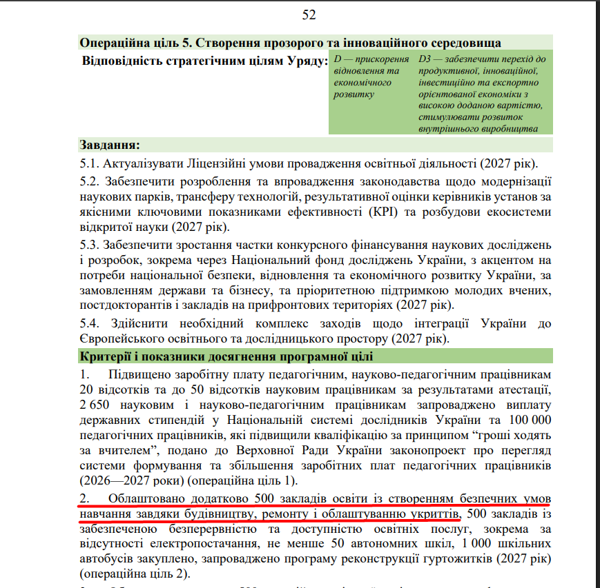blob:https://itd.rada.gov.ua/52d9cb77-816b-4657-bf07-aa4f7d966c6c