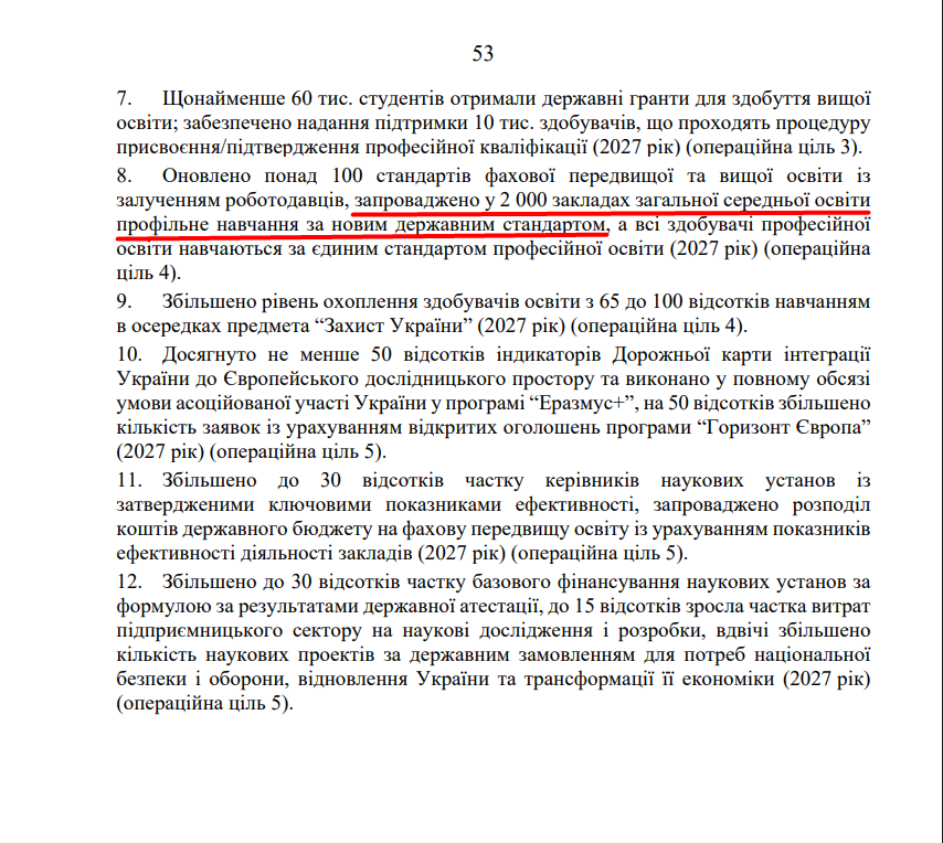 blob:https://itd.rada.gov.ua/52d9cb77-816b-4657-bf07-aa4f7d966c6c