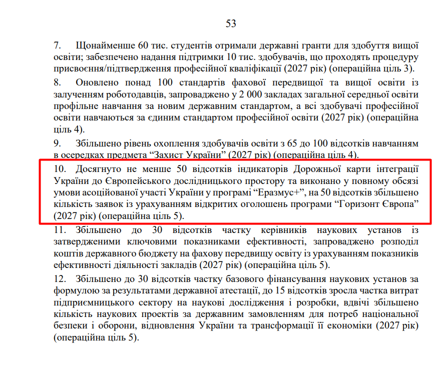 blob:https://itd.rada.gov.ua/872617d7-f67a-4526-8ba2-e500b2b7e591