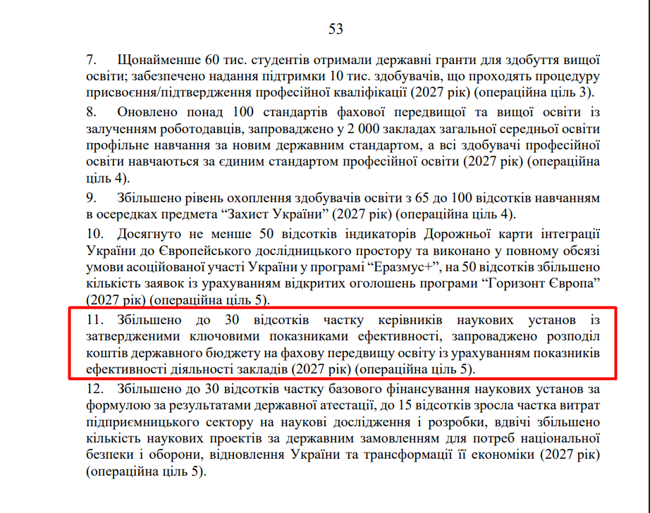 blob:https://itd.rada.gov.ua/872617d7-f67a-4526-8ba2-e500b2b7e591