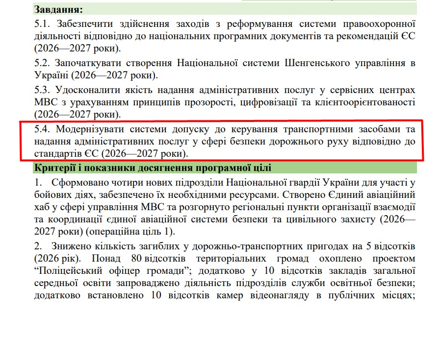 blob:https://itd.rada.gov.ua/498ecd15-8030-487a-8672-32348ae0c892