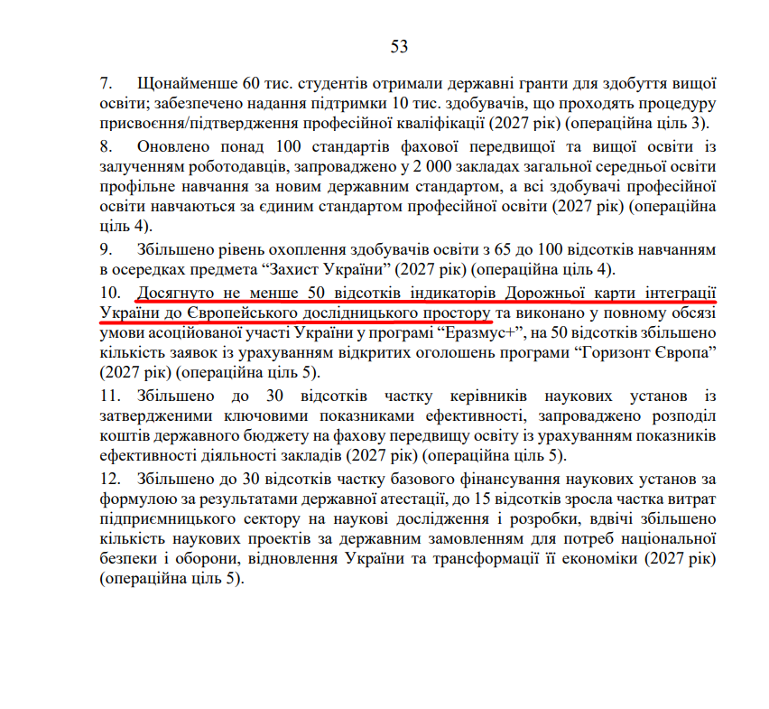 blob:https://itd.rada.gov.ua/52d9cb77-816b-4657-bf07-aa4f7d966c6c