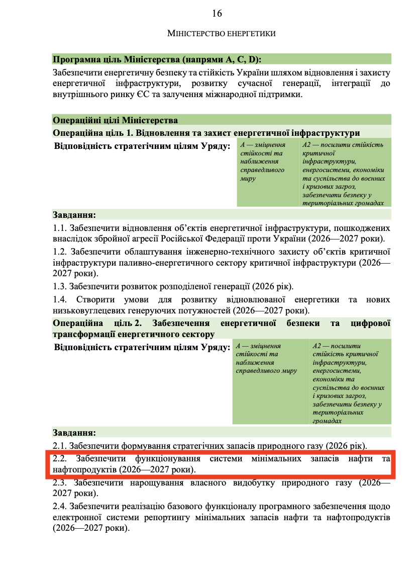 https://itd.rada.gov.ua/billinfo/Bills/Card/70520