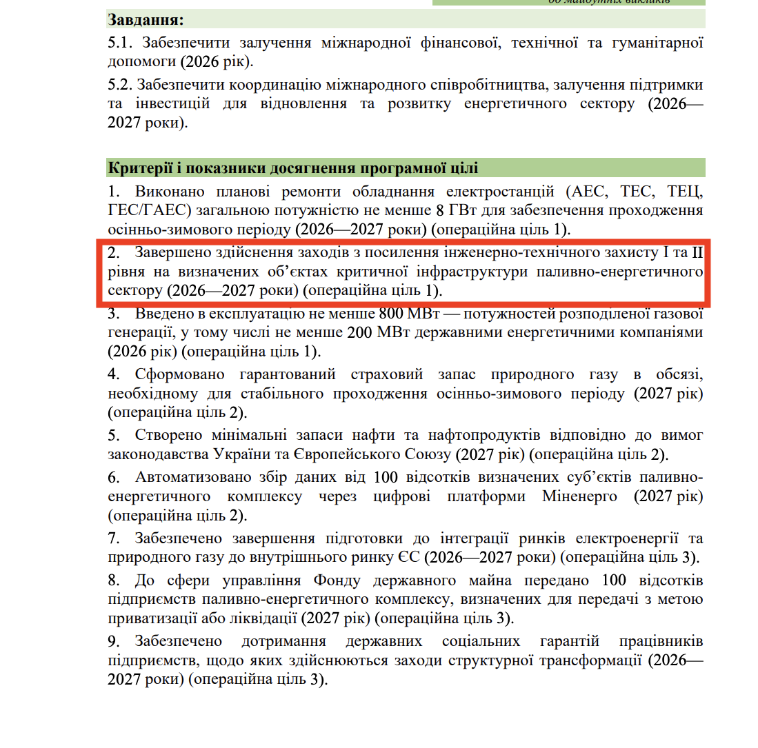 https://itd.rada.gov.ua/billinfo/Bills/Card/70520