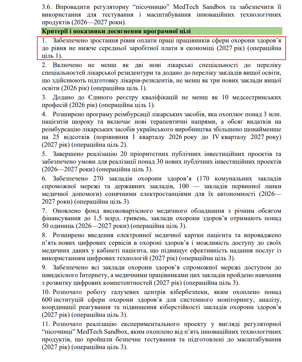 blob:https://itd.rada.gov.ua/35c1f38f-723b-4acc-b7c5-f76b2db36477