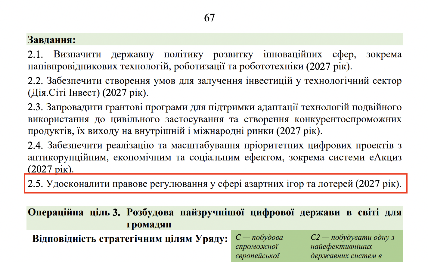 https://itd.rada.gov.ua/billinfo/Bills/Card/70520