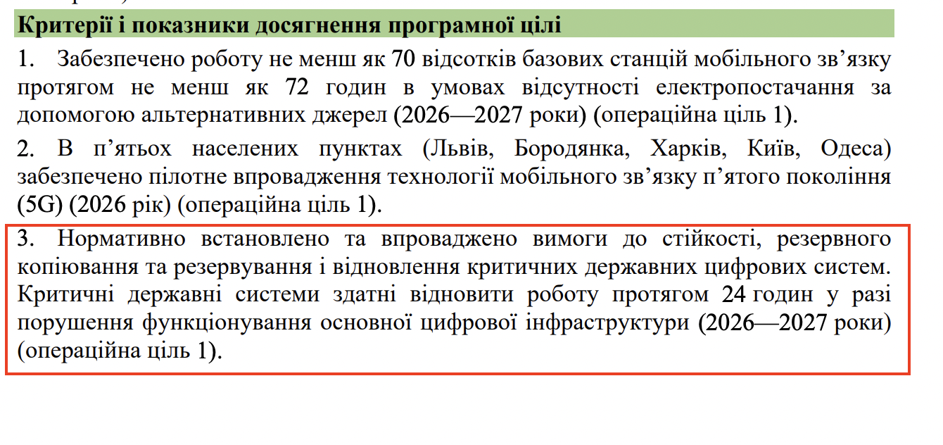 https://itd.rada.gov.ua/billinfo/Bills/Card/70520