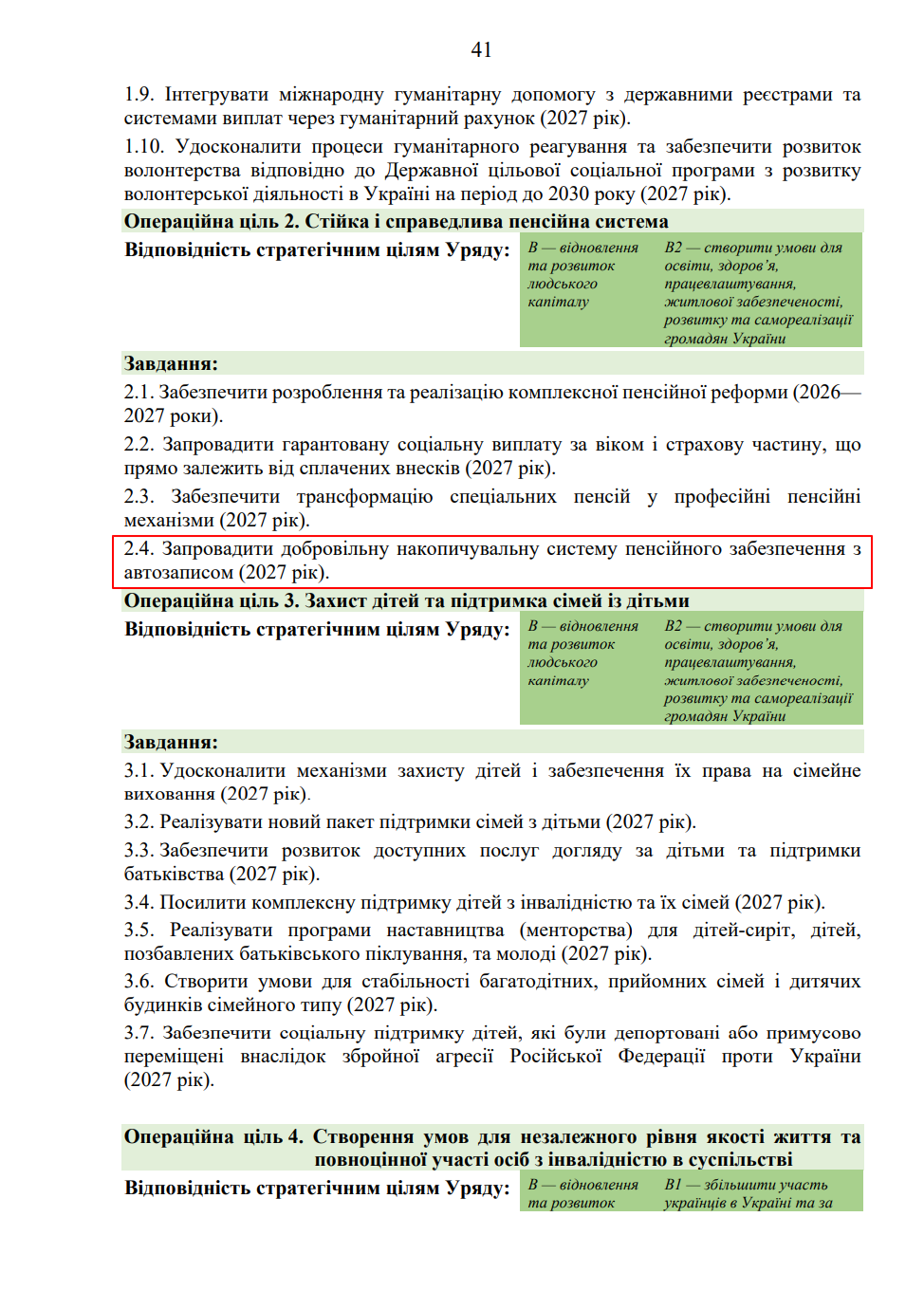 blob:https://itd.rada.gov.ua/35c1f38f-723b-4acc-b7c5-f76b2db36477