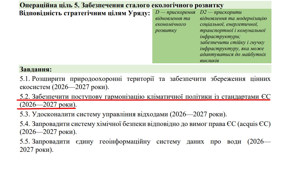 blob:https://itd.rada.gov.ua/07ff1af1-e138-486d-a5c6-31f7fe4c4730
