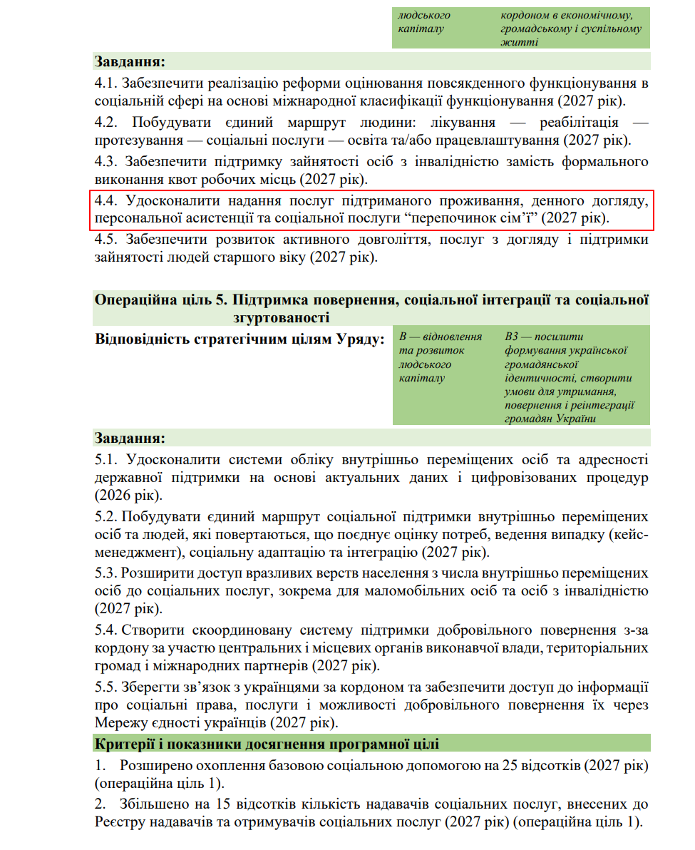 blob:https://itd.rada.gov.ua/35c1f38f-723b-4acc-b7c5-f76b2db36477
