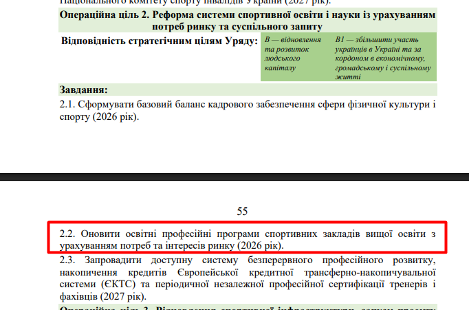 blob:https://itd.rada.gov.ua/72edeada-9d92-4832-85a9-4537be67c1e7