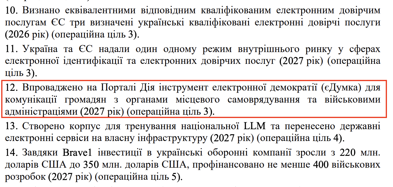 https://itd.rada.gov.ua/billinfo/Bills/Card/70520