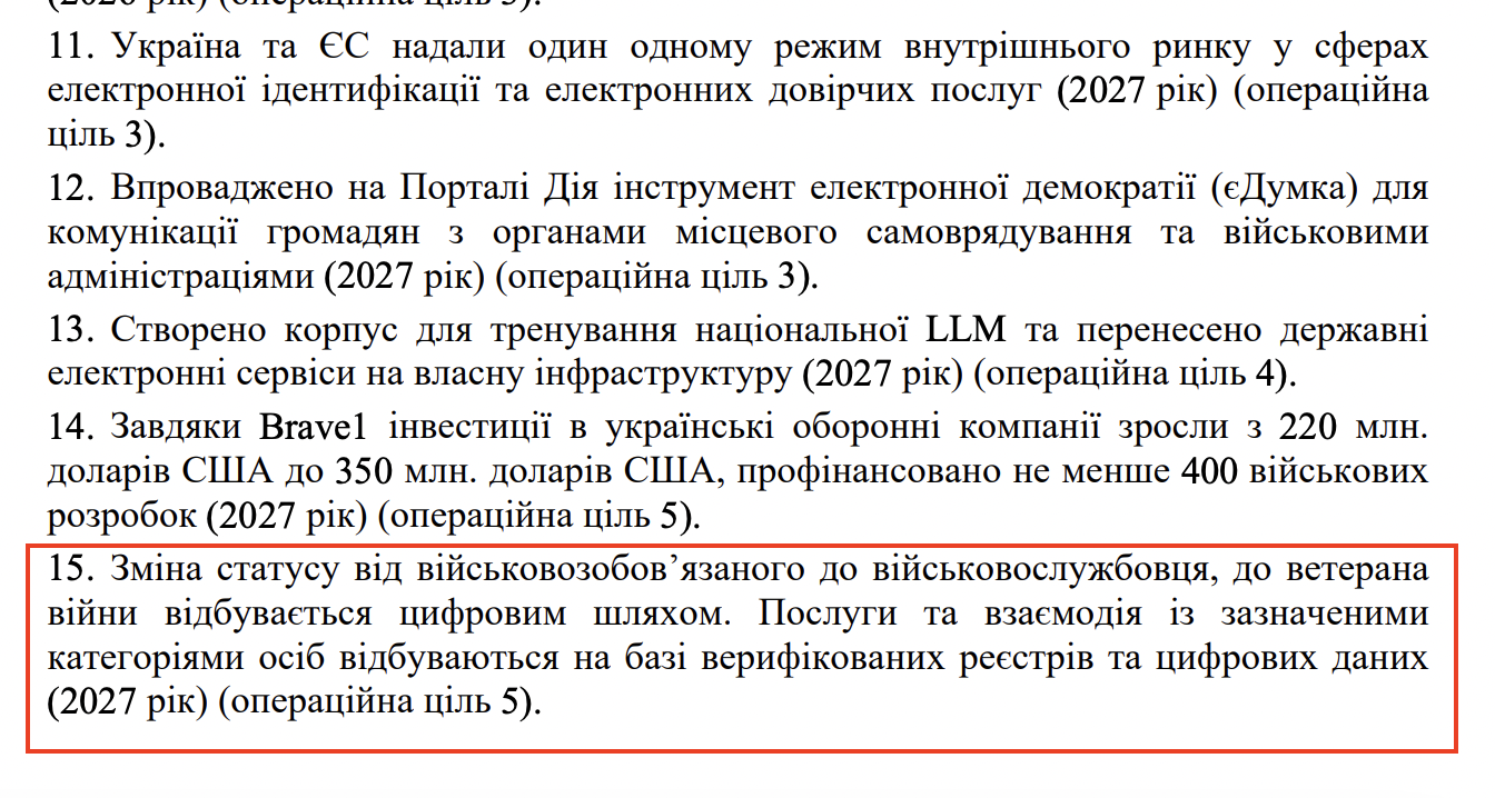 https://itd.rada.gov.ua/billinfo/Bills/Card/70520
