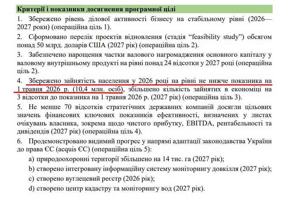 blob:https://itd.rada.gov.ua/07ff1af1-e138-486d-a5c6-31f7fe4c4730