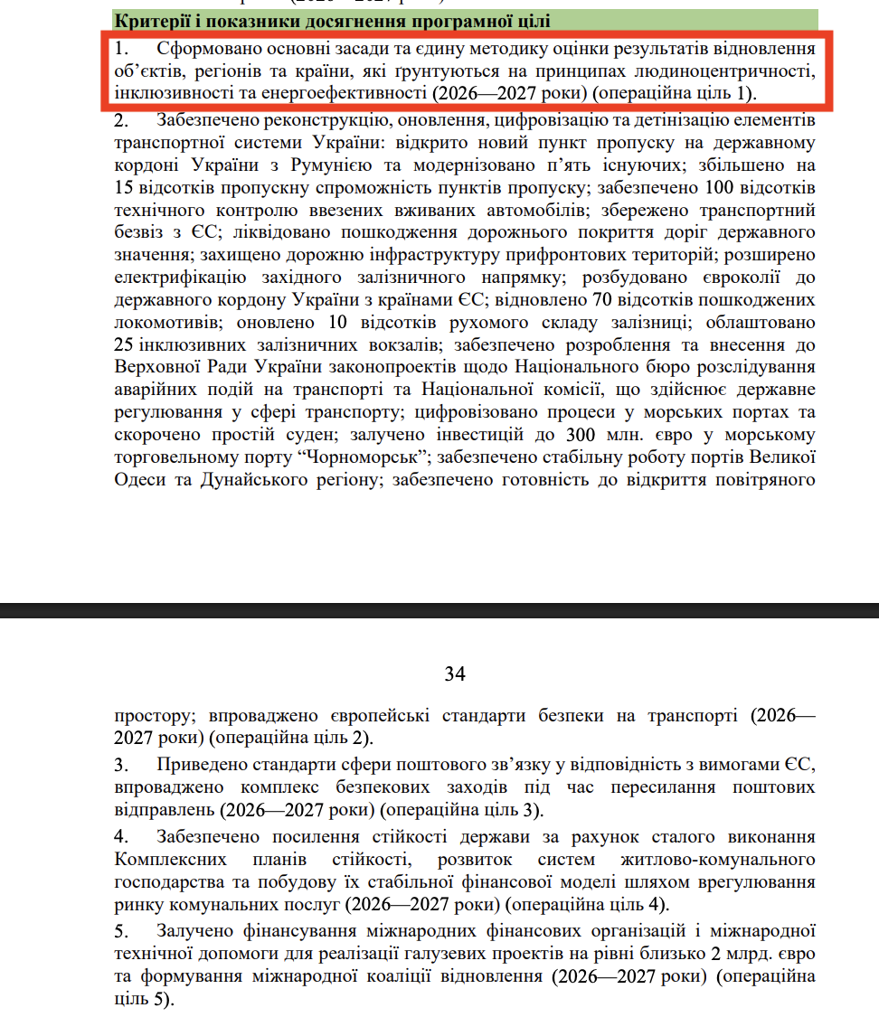 https://itd.rada.gov.ua/billinfo/Bills/Card/70520