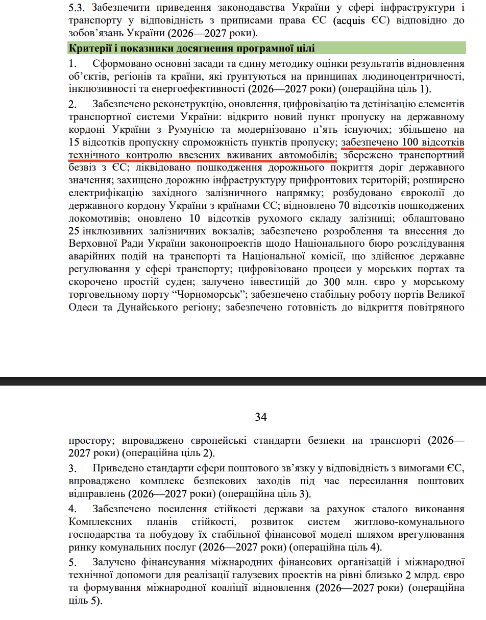 https://itd.rada.gov.ua/billinfo/Bills/Card/70520