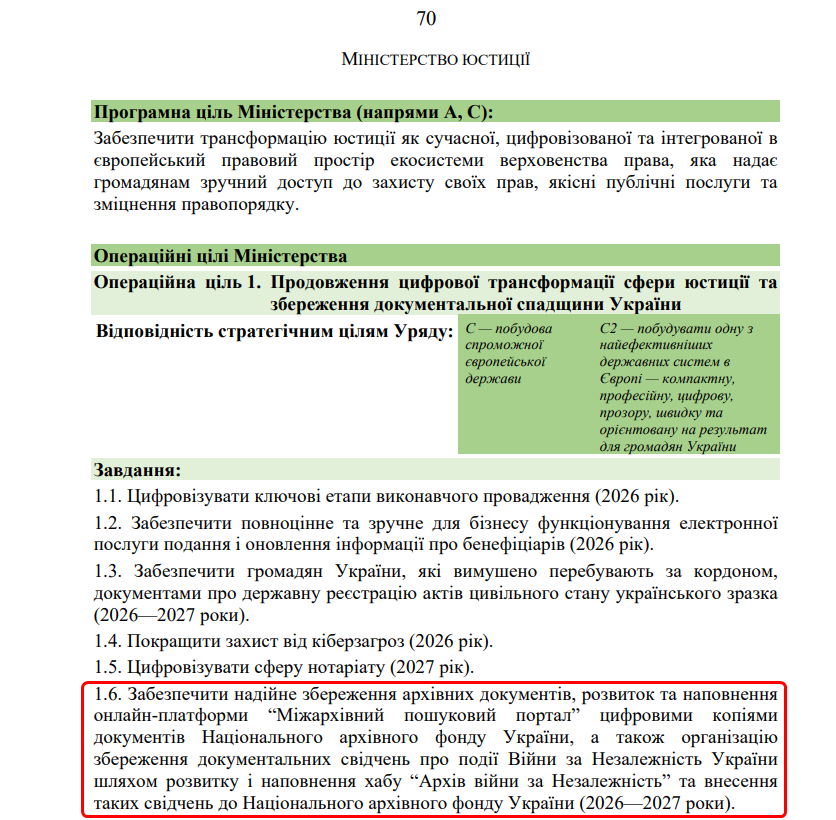 https://itd.rada.gov.ua/billinfo/Bills/Card/70520