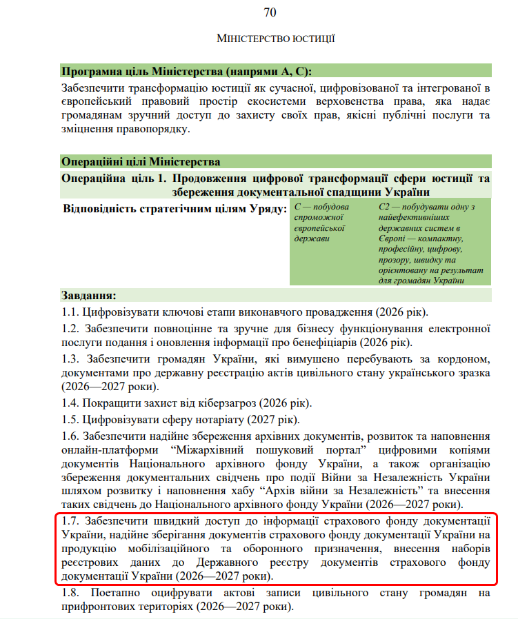 https://itd.rada.gov.ua/billinfo/Bills/Card/70520