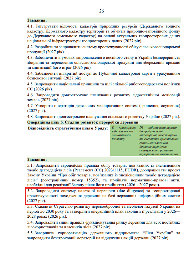 https://itd.rada.gov.ua/billinfo/Bills/Card/70520