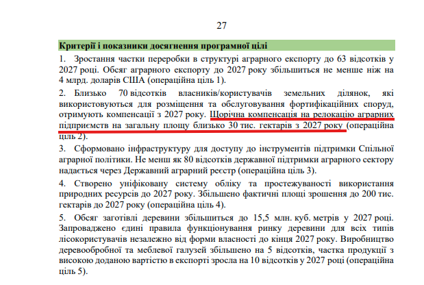 https://itd.rada.gov.ua/billinfo/Bills/Card/70520