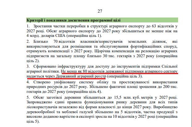 https://itd.rada.gov.ua/billinfo/Bills/Card/70520