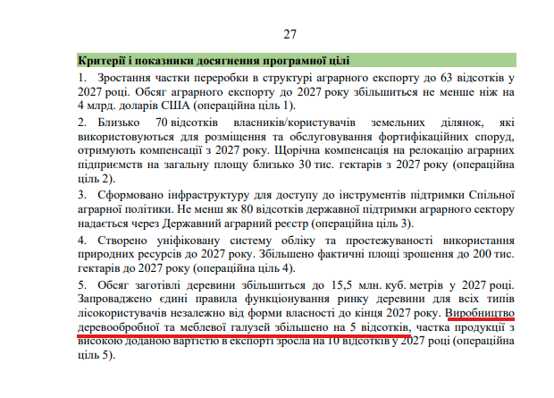 https://itd.rada.gov.ua/billinfo/Bills/Card/70520