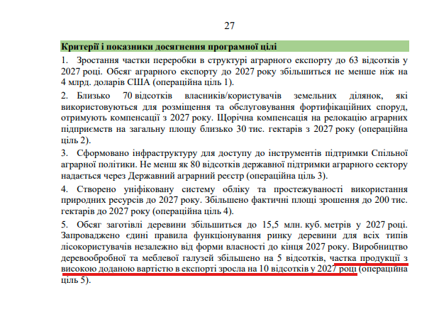 https://itd.rada.gov.ua/billinfo/Bills/Card/70520