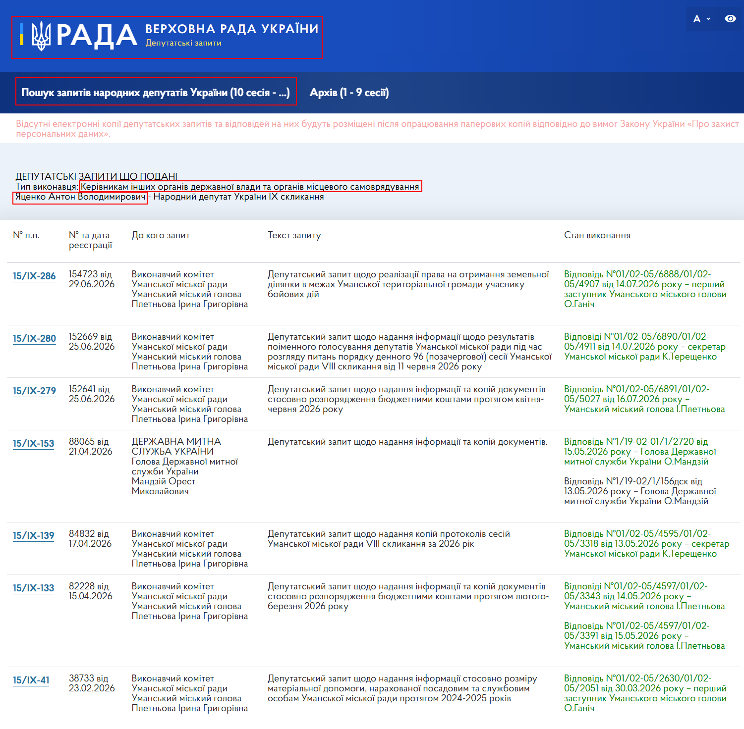 https://itd.rada.gov.ua/mprequests/Stat/List?userId=4339&convId=10&exequterTypeId=4