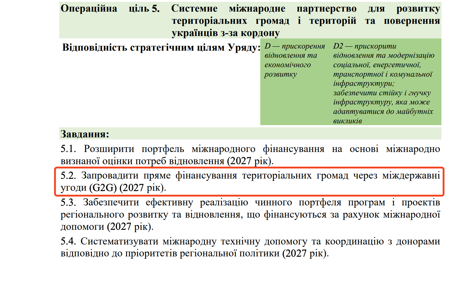 https://itd.rada.gov.ua/billinfo/Bills/Card/70520